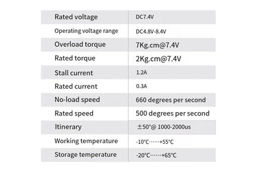 KST FZ320 Micro Digital Servo 7kg High Torque