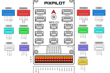PixPilot-C3 جهاز التحكم في الطيران ذو الجناح الثابت VTOL
