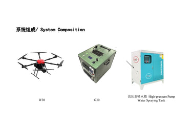 high altitude cleaning systemDouble moored high altitude cleaning system SF-90X-100MUAVMODEL