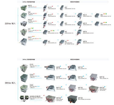 NG4 Tethered boxNG4 Tethered boxUAVMODEL