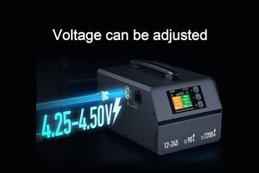 SKYRC High Power Dual Channel PC7200W Charger
