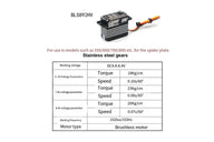 GDW BLS Series Servos BLS892 BLS895 DS820