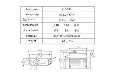 KST X15-1208 755X 908 and 508 Swashplate Servos